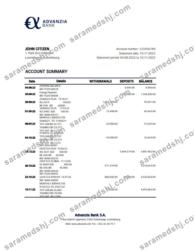 Luxembourg Advanzia Bank statement